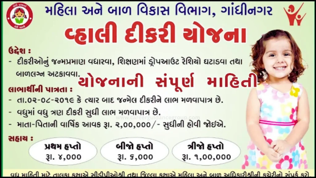 gujarat vahli dikri yojana form gujarat-vahli-dikri-yojana-form