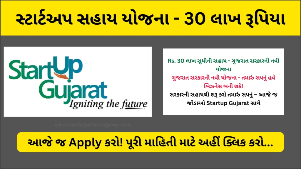 Startup-Scheme-Gujarat-India Startup-Scheme-Gujarat-India