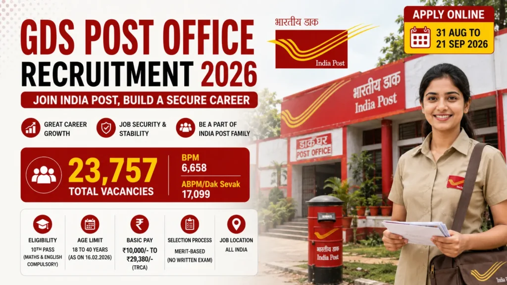 gds-post-office-recruitment gds-post-office-recruitment