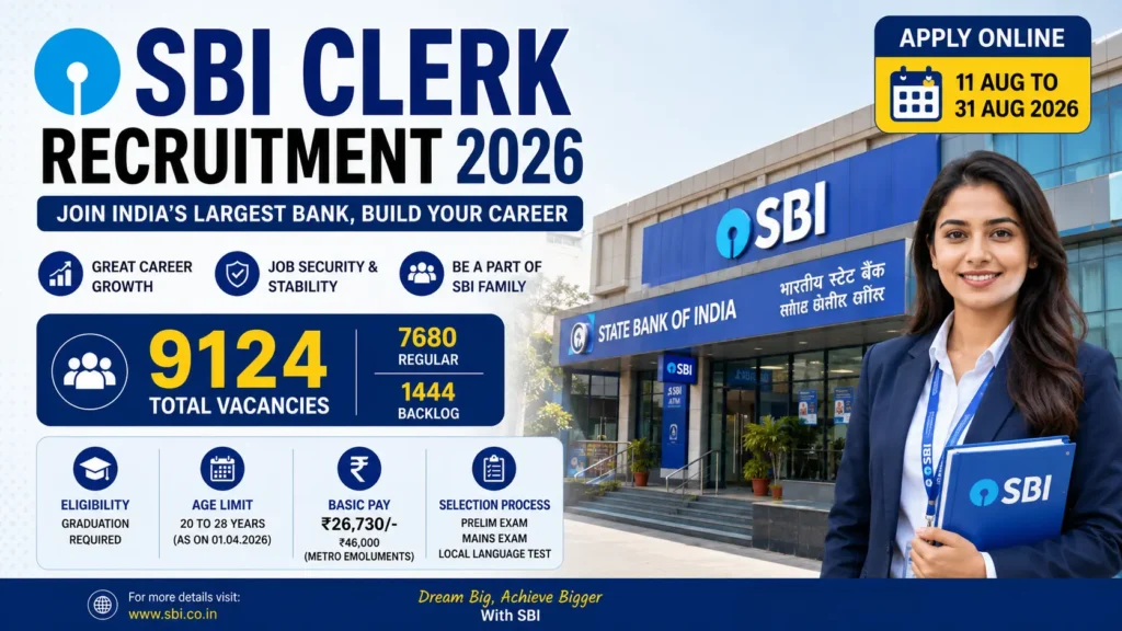 sbi-clerk-recruitment-2026