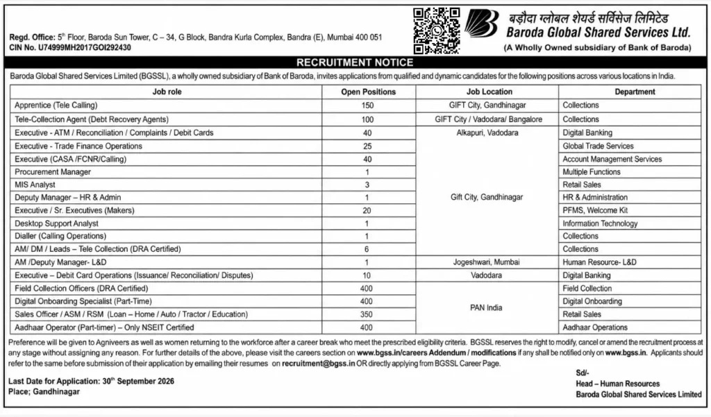 BGSSL-Recruitment-Notification BGSSL-Recruitment-Notification